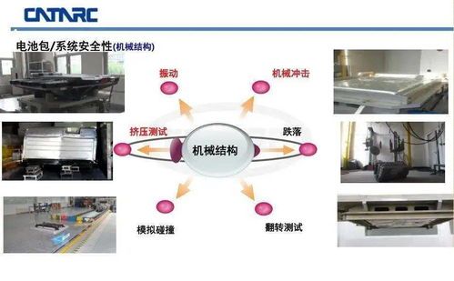 動(dòng)力電池測(cè)試評(píng)價(jià)技術(shù) 電子產(chǎn)品技術(shù)開(kāi)發(fā)中的核心基石