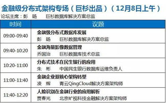 大數(shù)據(jù)與人工智能的融合 從理論到實踐——微軟、阿里、滴滴、科大訊飛等120位專家深度解析